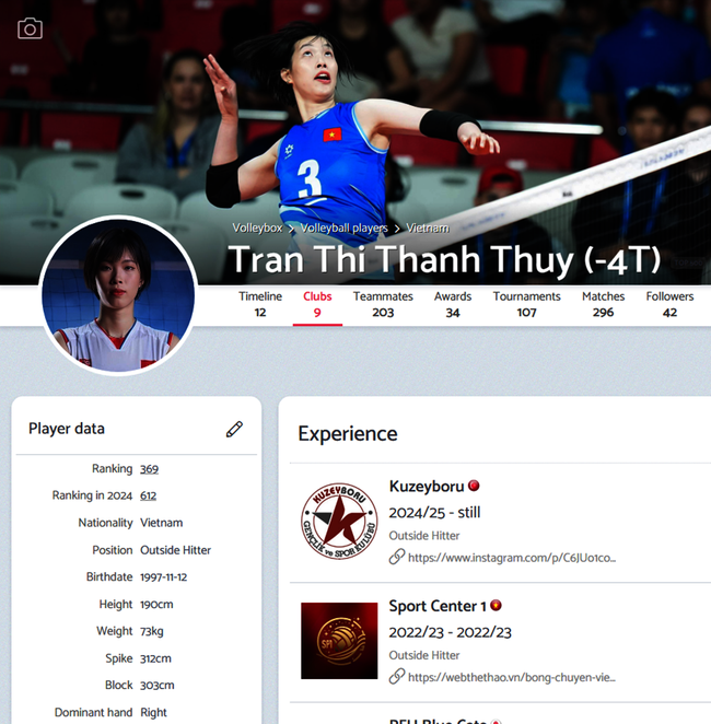 Các thông số chuyên môn chính xác của Thanh Thúy